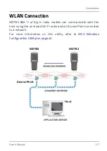 Предварительный просмотр 123 страницы Wasp WDT92 User Manual