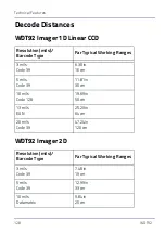 Предварительный просмотр 134 страницы Wasp WDT92 User Manual