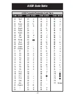 Preview for 39 page of Wasp WLP 4170 Programming Manual