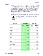 Preview for 257 page of Wasp WLS9600 Product Reference Manual