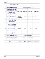 Preview for 260 page of Wasp WLS9600 Product Reference Manual