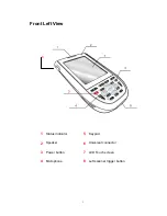 Preview for 2 page of Wasp WPA 1200 II Quick Start Manual