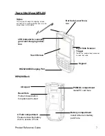 Предварительный просмотр 7 страницы Wasp WPA206 Product Reference Manual