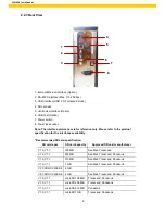 Предварительный просмотр 14 страницы Wasp WPL 406 User Manual