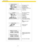 Предварительный просмотр 34 страницы Wasp WPL304 User Manual