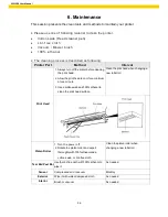 Предварительный просмотр 40 страницы Wasp WPL304 User Manual