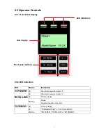 Предварительный просмотр 10 страницы Wasp WPL608 User Manual