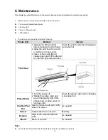 Предварительный просмотр 64 страницы Wasp WPL608 User Manual