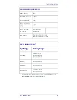 Предварительный просмотр 35 страницы Wasp WWS750 Quick Reference Manual