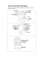 Preview for 6 page of WASPcam 9906 User Manual