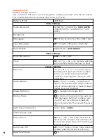 Preview for 10 page of WASPcam ROX 9942 CAMO User Manual