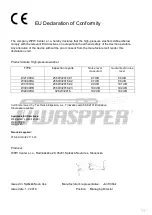 Preview for 12 page of Waspper W3100VA Operation Manual