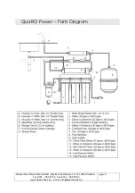 Preview for 8 page of Wasserhaus QuaRO Series Installation And User Manual