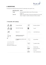 Preview for 14 page of Wasserlab Micromatic User Manual