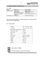 Preview for 12 page of Wassermann Dental-Maschinen HSM-500 User Manual