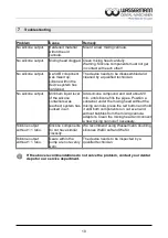 Preview for 10 page of Wassermann Dental-Maschinen SIDOMIX User Manual