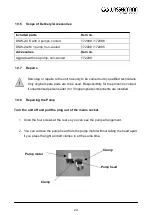 Preview for 24 page of Wassermann DSW-2 User Manual