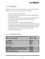 Preview for 15 page of Wassermann HSS-AZ User Manual