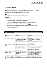 Preview for 14 page of Wassermann Polyquick User Manual