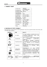 Preview for 4 page of Wassermann PRO DAR0355 User Manual