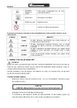 Preview for 5 page of Wassermann PRO DAR0355 User Manual