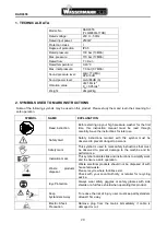 Preview for 20 page of Wassermann PRO DAR0355 User Manual