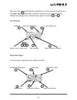 Preview for 12 page of Wassermann Wapo-Ex 12 II User Manual