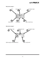 Preview for 13 page of Wassermann Wapo-Ex 12 II User Manual