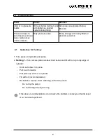 Preview for 9 page of Wassermann WW-33 User Manual