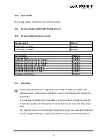 Preview for 11 page of Wassermann WW-33 User Manual