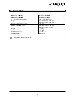 Preview for 12 page of Wassermann WW-33 User Manual