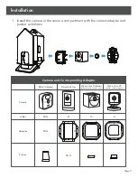 Preview for 4 page of Wasserstein Bird Feeder Smart Camera Case User Manual