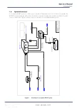 Preview for 9 page of Wassp WMB-3230 Operator'S Manual