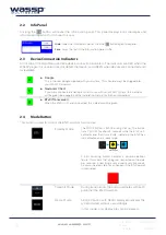 Preview for 12 page of Wassp WMB-3230 Operator'S Manual