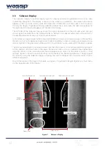 Preview for 20 page of Wassp WMB-3230 Operator'S Manual