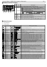 Предварительный просмотр 4 страницы WATANABE ELECTRIC INDUSTRY A7X18-X Operation Manual