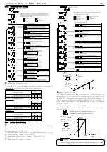 Preview for 3 page of WATANABE ELECTRIC INDUSTRY AM-215A Instruction Manual