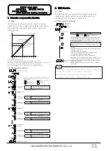 Preview for 5 page of WATANABE ELECTRIC INDUSTRY AM-215A Instruction Manual