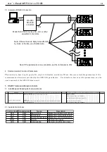 Preview for 7 page of WATANABE ELECTRIC INDUSTRY AM-215A Instruction Manual