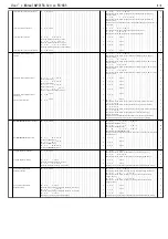 Preview for 9 page of WATANABE ELECTRIC INDUSTRY AM-215A Instruction Manual