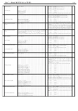 Preview for 10 page of WATANABE ELECTRIC INDUSTRY AM-215A Instruction Manual