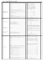 Preview for 12 page of WATANABE ELECTRIC INDUSTRY AM-215A Instruction Manual