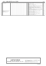 Preview for 13 page of WATANABE ELECTRIC INDUSTRY AM-215A Instruction Manual