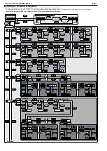 Preview for 6 page of WATANABE ELECTRIC INDUSTRY AM-756 Instruction Manual