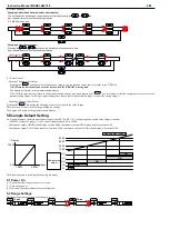 Preview for 8 page of WATANABE ELECTRIC INDUSTRY AM-756 Instruction Manual