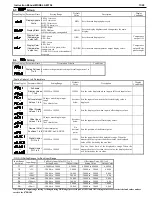 Preview for 11 page of WATANABE ELECTRIC INDUSTRY AM-756 Instruction Manual