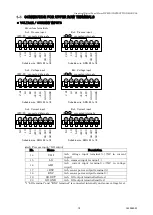 Preview for 15 page of WATANABE WPMZ-1 Instruction Manual