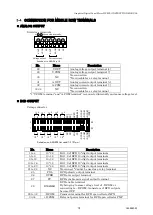 Preview for 17 page of WATANABE WPMZ-1 Instruction Manual