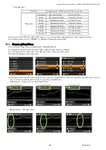 Preview for 67 page of WATANABE WPMZ-1 Instruction Manual