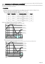 Preview for 83 page of WATANABE WPMZ-1 Instruction Manual